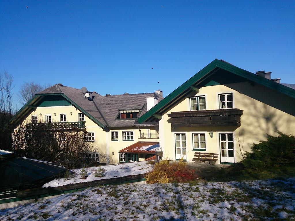 Gasthaus Ueberfuhr Elsbethen ภายนอก รูปภาพ